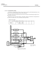 Предварительный просмотр 130 страницы Toshiba TLCS-870/C1 Series Manual