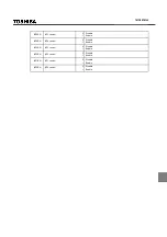 Предварительный просмотр 145 страницы Toshiba TLCS-870/C1 Series Manual