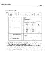 Предварительный просмотр 182 страницы Toshiba TLCS-870/C1 Series Manual