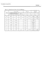 Предварительный просмотр 198 страницы Toshiba TLCS-870/C1 Series Manual