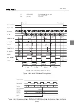 Предварительный просмотр 201 страницы Toshiba TLCS-870/C1 Series Manual