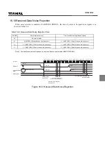 Предварительный просмотр 237 страницы Toshiba TLCS-870/C1 Series Manual