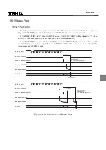 Предварительный просмотр 239 страницы Toshiba TLCS-870/C1 Series Manual