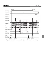 Предварительный просмотр 271 страницы Toshiba TLCS-870/C1 Series Manual