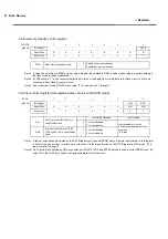 Предварительный просмотр 320 страницы Toshiba TLCS-870/C1 Series Manual