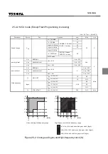 Предварительный просмотр 391 страницы Toshiba TLCS-870/C1 Series Manual