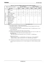 Предварительный просмотр 39 страницы Toshiba TLCS-900 Family Data Book