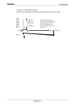 Preview for 40 page of Toshiba TLCS-900 Family Data Book