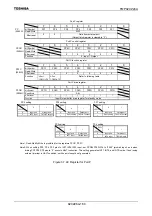 Предварительный просмотр 163 страницы Toshiba TLCS-900 Family Data Book