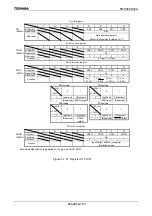 Предварительный просмотр 166 страницы Toshiba TLCS-900 Family Data Book