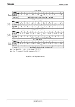 Предварительный просмотр 168 страницы Toshiba TLCS-900 Family Data Book