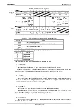 Preview for 252 page of Toshiba TLCS-900 Family Data Book