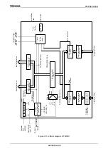 Preview for 299 page of Toshiba TLCS-900 Family Data Book