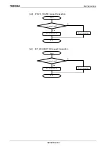 Preview for 467 page of Toshiba TLCS-900 Family Data Book