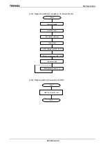 Preview for 471 page of Toshiba TLCS-900 Family Data Book