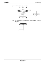 Preview for 476 page of Toshiba TLCS-900 Family Data Book