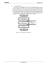 Preview for 589 page of Toshiba TLCS-900 Family Data Book