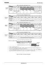 Предварительный просмотр 603 страницы Toshiba TLCS-900 Family Data Book