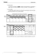 Предварительный просмотр 640 страницы Toshiba TLCS-900 Family Data Book