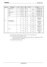 Предварительный просмотр 647 страницы Toshiba TLCS-900 Family Data Book