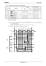 Предварительный просмотр 661 страницы Toshiba TLCS-900 Family Data Book