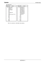 Предварительный просмотр 674 страницы Toshiba TLCS-900 Family Data Book