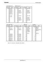 Предварительный просмотр 678 страницы Toshiba TLCS-900 Family Data Book