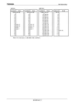 Предварительный просмотр 680 страницы Toshiba TLCS-900 Family Data Book