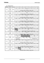 Предварительный просмотр 689 страницы Toshiba TLCS-900 Family Data Book