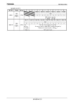 Preview for 733 page of Toshiba TLCS-900 Family Data Book