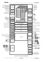 Preview for 6 page of Toshiba TLCS-900/H1 Series Manual