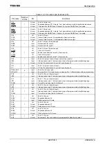 Preview for 9 page of Toshiba TLCS-900/H1 Series Manual