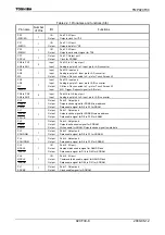 Preview for 10 page of Toshiba TLCS-900/H1 Series Manual