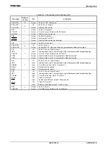 Preview for 11 page of Toshiba TLCS-900/H1 Series Manual