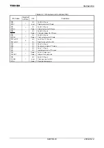 Preview for 12 page of Toshiba TLCS-900/H1 Series Manual