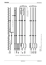 Preview for 16 page of Toshiba TLCS-900/H1 Series Manual