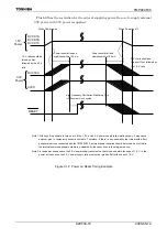 Preview for 17 page of Toshiba TLCS-900/H1 Series Manual