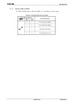 Preview for 18 page of Toshiba TLCS-900/H1 Series Manual