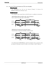 Preview for 22 page of Toshiba TLCS-900/H1 Series Manual