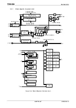 Preview for 29 page of Toshiba TLCS-900/H1 Series Manual