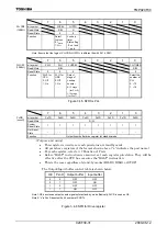 Preview for 33 page of Toshiba TLCS-900/H1 Series Manual