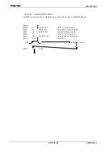 Preview for 44 page of Toshiba TLCS-900/H1 Series Manual