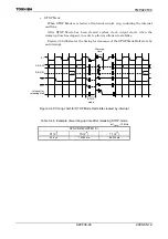 Preview for 46 page of Toshiba TLCS-900/H1 Series Manual