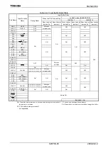 Preview for 47 page of Toshiba TLCS-900/H1 Series Manual