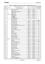 Preview for 53 page of Toshiba TLCS-900/H1 Series Manual