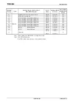 Preview for 54 page of Toshiba TLCS-900/H1 Series Manual