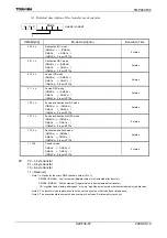 Preview for 59 page of Toshiba TLCS-900/H1 Series Manual