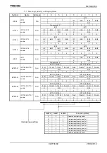 Preview for 62 page of Toshiba TLCS-900/H1 Series Manual