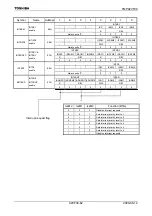 Preview for 64 page of Toshiba TLCS-900/H1 Series Manual