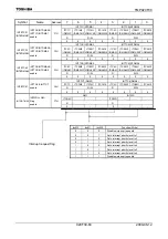 Preview for 65 page of Toshiba TLCS-900/H1 Series Manual